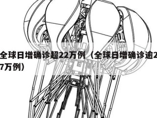 全球日增确诊超22万例（全球日增确诊逾27万例）