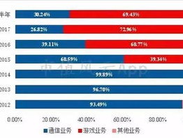 云南11选五开奖走势图免费版V47.68.111.50ios版本-好用