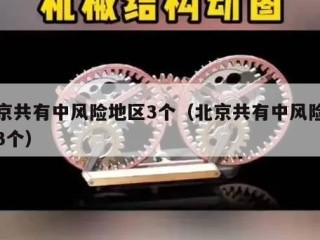 北京共有中风险地区3个（北京共有中风险地区3个）