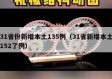 31省份新增本土135例（31省新增本土152了例）