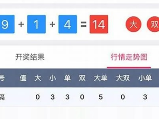 加拿大2.8在线开奖结果预测✅_㊙️加拿大2.8在线开奖结果预测pc