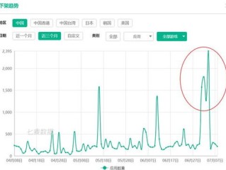 捕鱼大师游戏绿色版V21.2.251.278苹果版本-好用