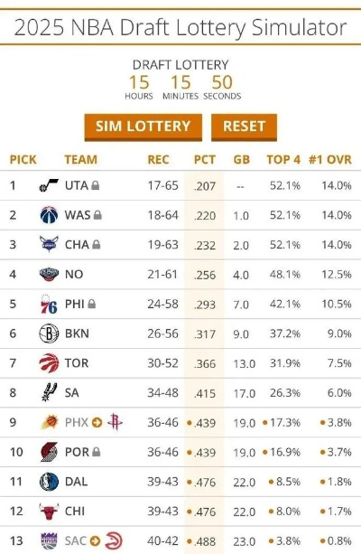 JRS直播NBA在线直播低调看✅｜✅篮球直播