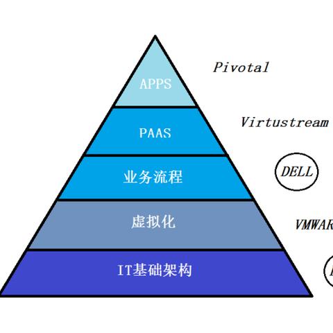 EMC易倍app下载地址,EMC易倍app下载地址 V7.18.2IOS／Android通用版